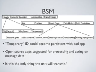 BSM



•   “Temporary” ID could become persistent with bad app

•   Open source apps suggested for processing and acting on
    message data

•   Is this the only thing the unit will transmit?
 