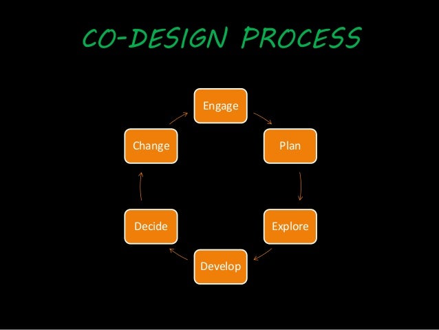 Co Design Principles – Ways of working together in co-design – UXCL