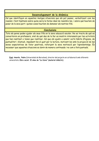 Desenvolupament de la dinàmica
Cal que identifiquin en aquestes imatges situacions que els pot passar, verbalitzant com les
resolen i fent hipòtesis sobre quina seria la forma ideal de resoldre-les, i sobre què hauríem de
posar de la seva part i quines coses hauríem de demanar als nostres fills.
Conclusions
Tots els pares poden ajudar als seus fills en la seva educació escolar. No es tracta de què es
converteixin en professors, sinó de què des de la llar es mostrin interessats per les activitats
que han realitzat o tenen que realitzar. Cal que els ajudin a assolir certs hàbits d’higiene, de
puntualitat i d’estudi, impulsant-los el gust per la lectura, motivant-los amb la projecció de les
seves expectatives de futur positives, reforçant la seva motivació per l’aprenentatge. És
necessari que aquestes situacions es donin de manera continuada i no com a fets puntuals.
Font: Amorós, Pedro (Universidad de Barcelona), director del projecte en col·laboració amb diferents
universitats. Obra social. El alma de ”La Caixa” (material didàctic).
 