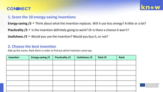 Invention Energy-saving /3 Practicality /3 Usefulness /3 Total /9 Rank
1. Score the 10 energy-saving inventions
Energy-saving /3 - Think about what the invention replaces. Will it use less energy? A little or a lot?
Practicality /3 - Is the invention definitely going to work? Or is there a chance it won’t?
Usefulness /3 - Would you use the invention? Would you buy it, or not?
2. Choose the best invention
Add up the scores. Rank them in order to find out which invention came top.
 