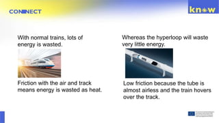 Friction with the air and track
means energy is wasted as heat.
Whereas the hyperloop will waste
very little energy.
With normal trains, lots of
energy is wasted.
Low friction because the tube is
almost airless and the train hovers
over the track.
 