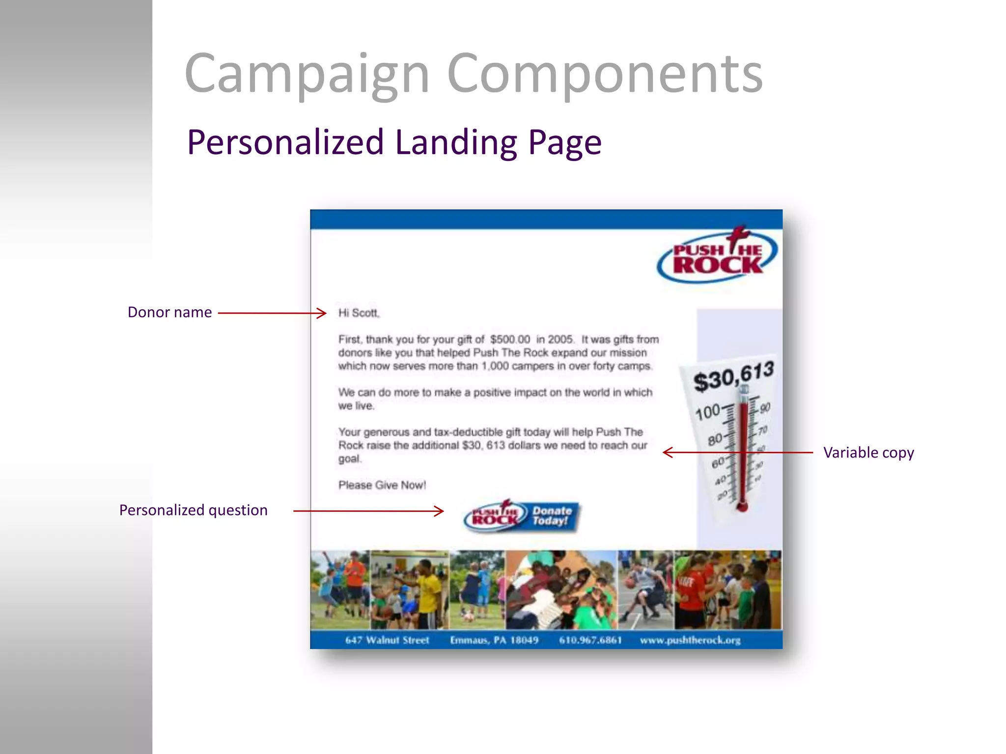 Campaign Components
         Personalized Landing Page



 Donor name




                                     Variable copy


Personalized question
 