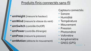 Produits finis connectés sans-fil
•emHeight (mesure la hauteur)
•emWind (mesure la vitesse du vent)
•emSwitch (contrôle On/Off)
•emPower (contrôle d’énergie)
•emPress (mesure la pression)
•emMotion (détecte le mouvement)
Capteurs connectés:
• Sonore
• Humidité
• Température
• Mouvement
• Pression
• Photomètre
• Voltmètre
• Ampèremètre
• GNSS (GPS)
10www.penteract.ca
 
