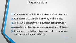 Étapes à suivre
1. Connecter le module RF « emMesh » à votre sonde
2.Connecter la passerelle « emWay » à l’Internet
3. Aller sur la plateforme « cloudapp.penteract.ca »
4.Accéder aux données de votre appareil par l’Internet
5.Configurer, contrôler et transmettre les données de
votre appareil selon vos besoins
4www.penteract.ca
 