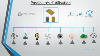 Possibilités d’utilisation
5www.penteract.ca
 