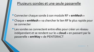 Plusieurs sondes et une seule passerelle
•Connecter chaque sonde à son module RF « emMesh »
•Chaque « emMesh » va chercher le lien RF le plus rapide pour
se connecter
•Les sondes se connectent entre elles pour créer un réseau
indépendant et se rendent sur le « cloud » en passant par la
passerelle « emWay » de PENTERACT
6www.penteract.ca
 