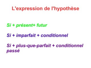 L'expression de l'hypothèse Si + présent+ futur Si + imparfait + conditionnel Si + plus-que-parfait + conditionnel passé 