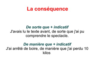 La conséquence De sorte que + indicatif J'avais lu le texte avant, de sorte que j'ai pu comprendre le spectacle. De manière que + indicatif J'ai arr ê té de boire, de manière que j'ai perdu 10 kilos  