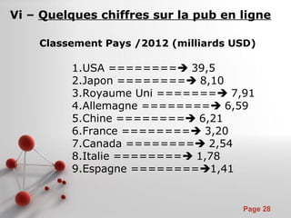 Pour plus de modèles : Modèles Powerpoint PPT gratuits
Page 28
Vi – Quelques chiffres sur la pub en ligne
Classement Pays /2012 (milliards USD)
1.USA ======== 39,5
2.Japon ======== 8,10
3.Royaume Uni ======= 7,91
4.Allemagne ======== 6,59
5.Chine ======== 6,21
6.France ======== 3,20
7.Canada ======== 2,54
8.Italie ======== 1,78
9.Espagne ========1,41
 