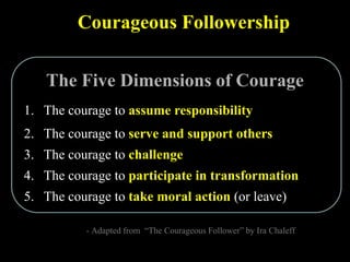 Courageous Followership
1. The courage to assume responsibility
2. The courage to serve and support others
3. The courage to challenge
4. The courage to participate in transformation
5. The courage to take moral action (or leave)
- Adapted from “The Courageous Follower” by Ira Chaleff
The Five Dimensions of Courage
 