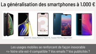 Iphone XS, Galaxy Notes 9, Pixel 3 XL, Huawei P20 Pro, Oppo Find X
La généralisation des smartphones à 1.000 €
Les usages mobiles se renforcent de façon inexorable
=> Votre site est-il compatible ? Vos emails ? Vos publicités ?
 