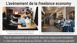 L’avènement de la freelance economy
Explosion des espaces de co-working et plateformes
Plus de modularité et de fluidité dans les ressources humaines
=> Une réelle alternative au CDI (ex : DSI ou CDO à temps partiel)
95 % des entreprises françaises font appel à des
travailleurs indépendants (source : SD Worx)
 