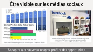 Installation de pop-stores dans de nombreux grands
magasins US pour la période de fin d’année
Des statistiques toujours en hausse pour Facebook & cie
Être visible sur les médias sociaux
S’adapter aux nouveaux usages, profiter des opportunités
 