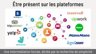 Texte
Être présent sur les plateformes
Une intermédiation forcée, dictée par la recherche de simplicité
 