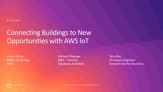 © 2019, Amazon Web Services, Inc. or its affiliates. All rights reserved.S U M M I T
Connecting Buildings to New
Opportunities with AWS IoT
Lowry Snow
BDM, IoT & Edge
AWS
S V C 2 0 4
Richard Elberger
AWS – Partner
Solutions Architect
Taru Roy
Firmware Engineer
Amazon Key for Business
 