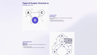 Introduction to Graph Theory: Understanding Networks and Connections | PPTX