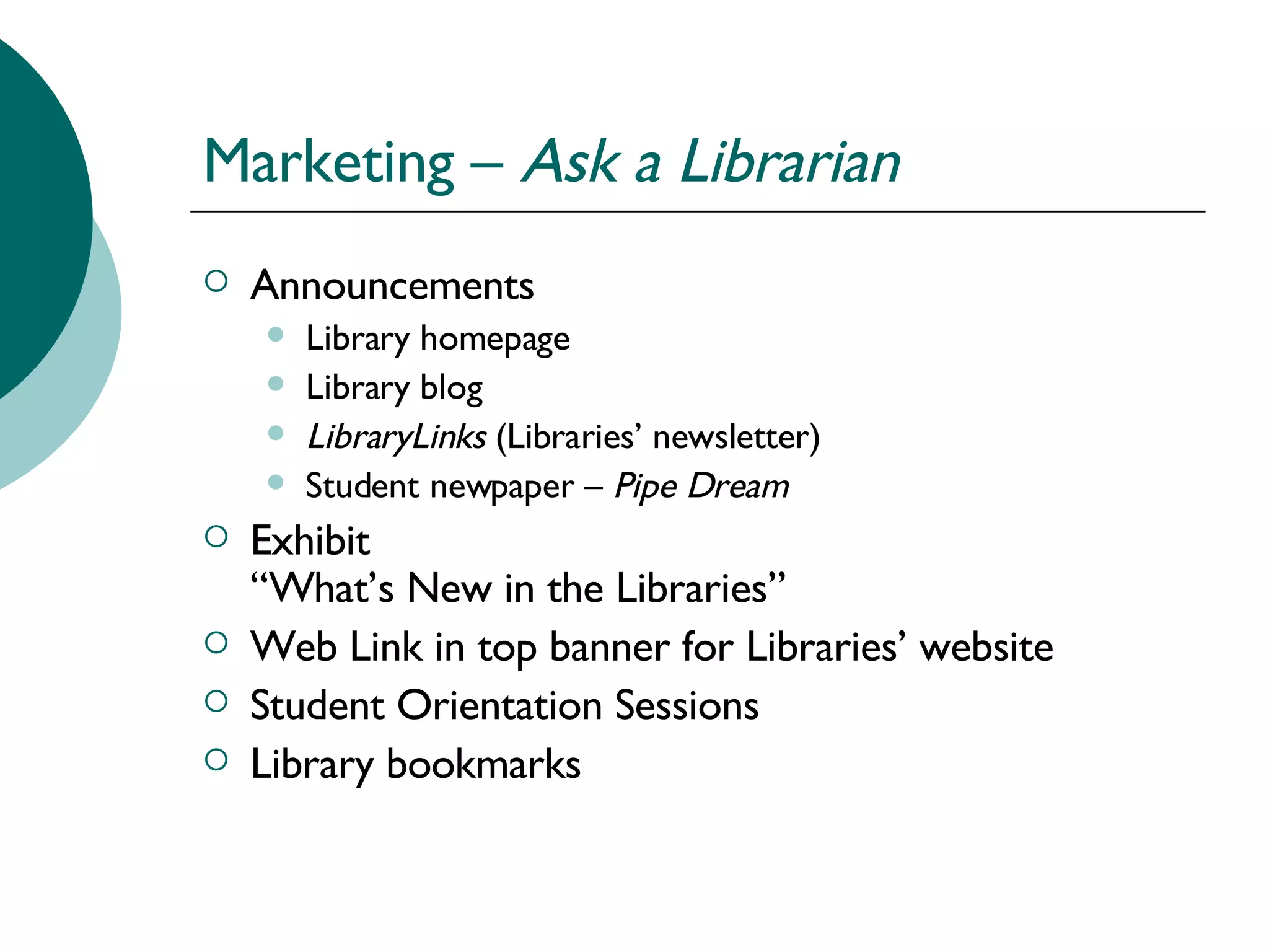 Marketing –  Ask a Librarian Announcements Library homepage Library blog LibraryLinks  (Libraries’ newsletter) Student newpaper –  Pipe Dream Exhibit  “What’s New in the Libraries” Web Link in top banner for Libraries’ website Student Orientation Sessions Library bookmarks 