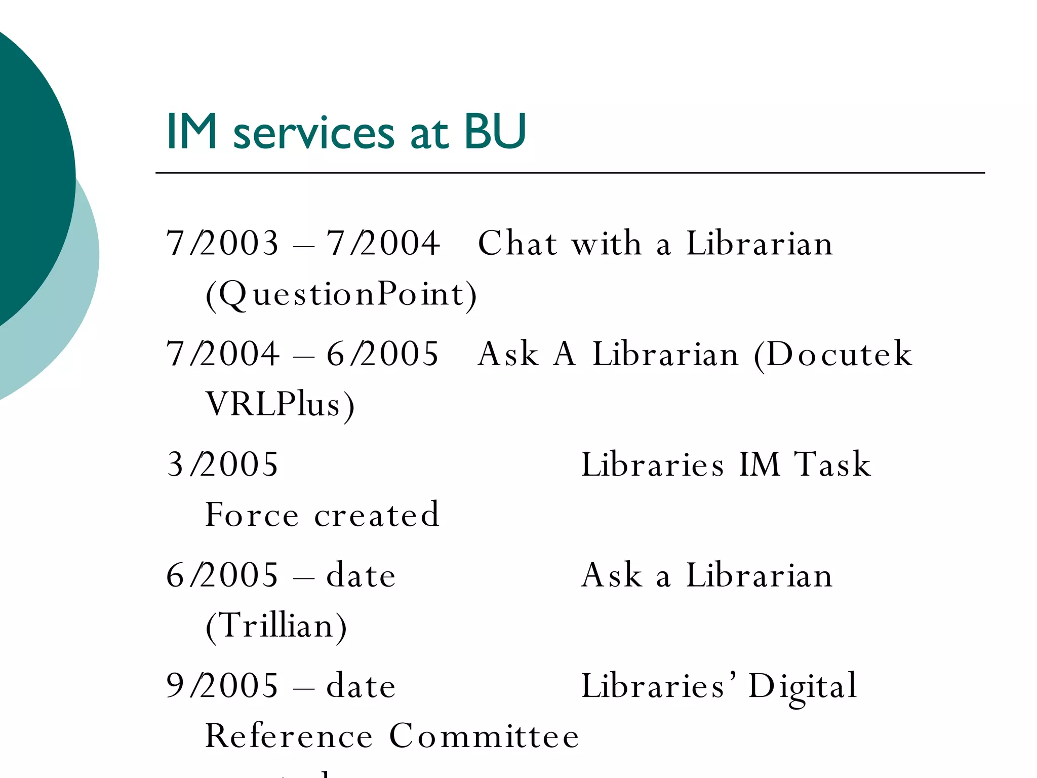 IM services at BU 7/2003 – 7/2004 Chat with a Librarian (QuestionPoint) 7/2004 – 6/2005 Ask A Librarian (Docutek VRLPlus) 3/2005 Libraries IM Task Force created 6/2005 – date Ask a Librarian (Trillian) 9/2005 – date Libraries’ Digital Reference Committee  created 1/2007 – date MeeboMe widget (Firefox) 