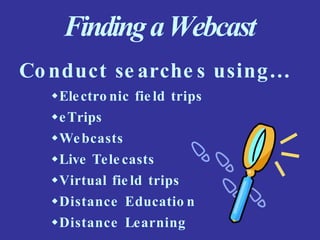 FindingaWebcast
Conduct se arche s using…
Electro nic fie ld trips
eTrips
Webcasts
Live Tele casts
Virtual fie ld trips
Distance Educatio n
Distance Learning
 