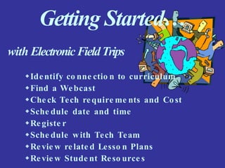 Getting Started…
with ElectronicFieldTrips
Identify co nne ctio n to curriculum
Find a Webcast
Che ck Tech require me nts and Cost
Sche dule date and time
Registe r
Sche dule with Tech Team
Revie w relate d Lesso n Plans
Revie w Stude nt Reso urce s
 