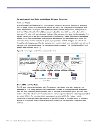 Comprehensive Guide to Connecting Cisco ACI to External Layer 2 and ...