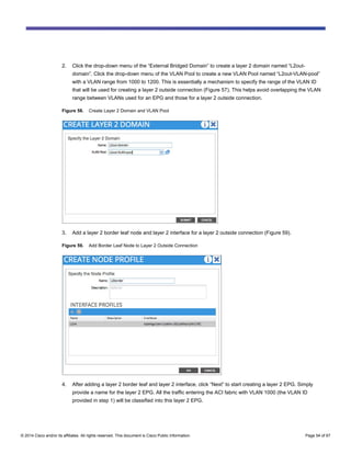 Comprehensive Guide to Connecting Cisco ACI to External Layer 2 and ...