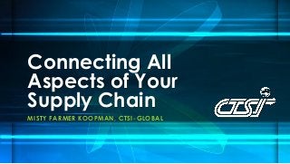 MISTY FARMER KOOPMAN, CTSI-GLOBAL
Connecting All
Aspects of Your
Supply Chain
 