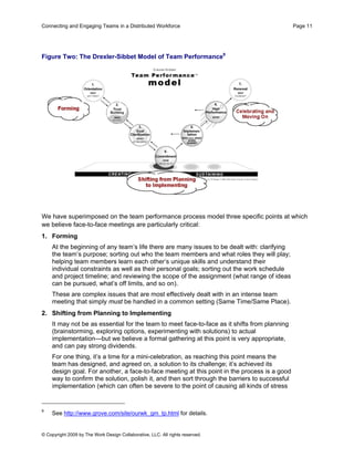 Connecting and Engaging Teams in a Distributed Workforce                                       Page 11




Figure Two: The Drexler-Sibbet Model of Team Performance9




We have superimposed on the team performance process model three specific points at which
we believe face-to-face meetings are particularly critical:
1. Forming
    At the beginning of any team’s life there are many issues to be dealt with: clarifying
    the team’s purpose; sorting out who the team members and what roles they will play;
    helping team members learn each other’s unique skills and understand their
    individual constraints as well as their personal goals; sorting out the work schedule
    and project timeline; and reviewing the scope of the assignment (what range of ideas
    can be pursued, what’s off limits, and so on).
    These are complex issues that are most effectively dealt with in an intense team
    meeting that simply must be handled in a common setting (Same Time/Same Place).
2. Shifting from Planning to Implementing
    It may not be as essential for the team to meet face-to-face as it shifts from planning
    (brainstorming, exploring options, experimenting with solutions) to actual
    implementation—but we believe a formal gathering at this point is very appropriate,
    and can pay strong dividends.
    For one thing, it’s a time for a mini-celebration, as reaching this point means the
    team has designed, and agreed on, a solution to its challenge; it’s achieved its
    design goal. For another, a face-to-face meeting at this point in the process is a good
    way to confirm the solution, polish it, and then sort through the barriers to successful
    implementation (which can often be severe to the point of causing all kinds of stress


9
    See http://www.grove.com/site/ourwk_gm_tp.html for details.


© Copyright 2009 by The Work Design Collaborative, LLC. All rights reserved.
 