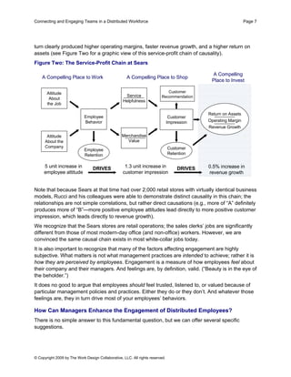 Connecting and Engaging Teams in a Distributed Workforce                                                        Page 7



...