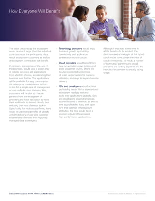 CISCO INTERCLOUD WHITE PAPER JANUA RY 2015 © 2015 Cisco and/or its affiliates. All rights reserved.
The value unlocked by ...