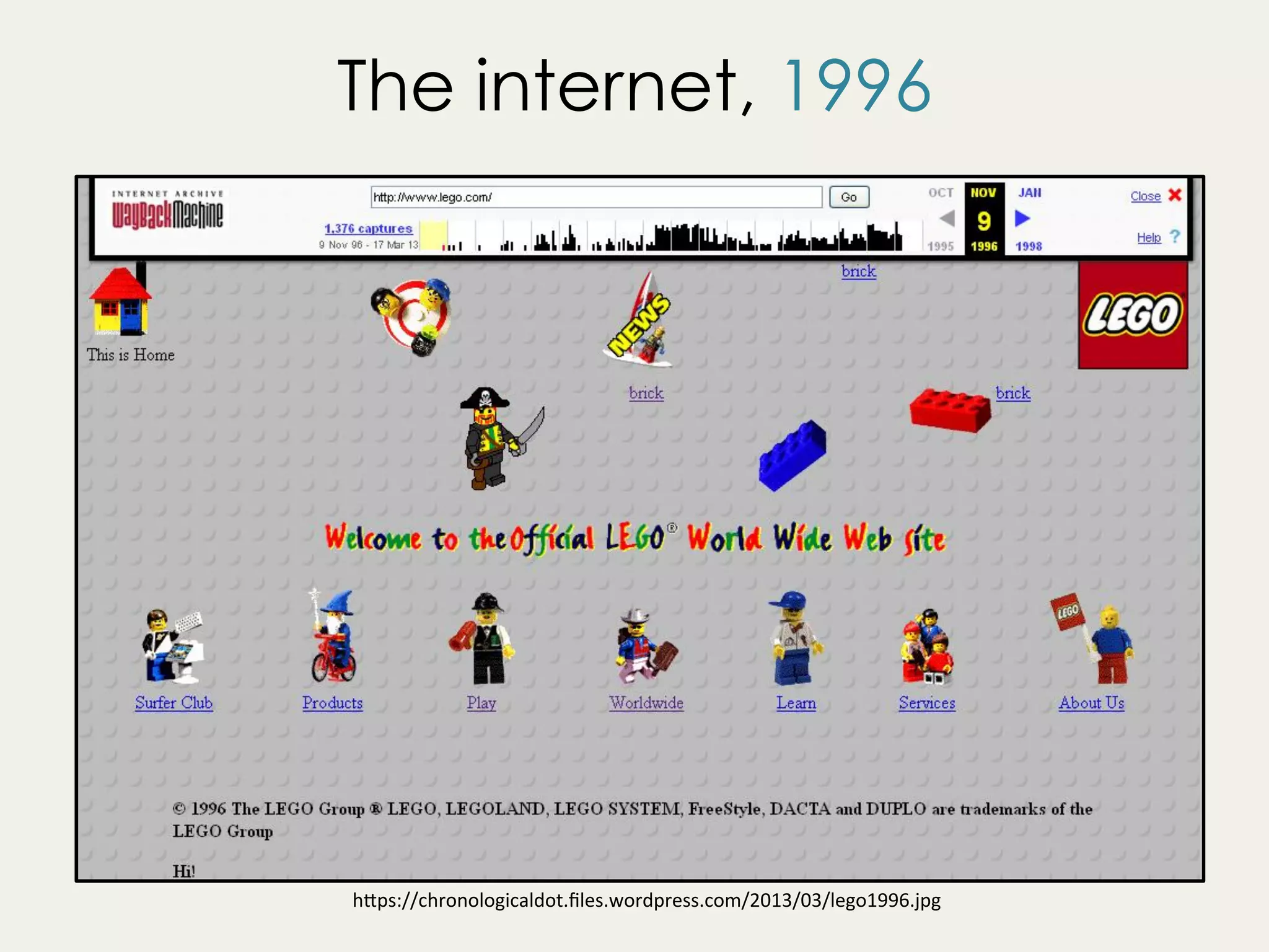 The internet, 1996
h"ps://chronologicaldot.ﬁles.wordpress.com/2013/03/lego1996.jpg	
 