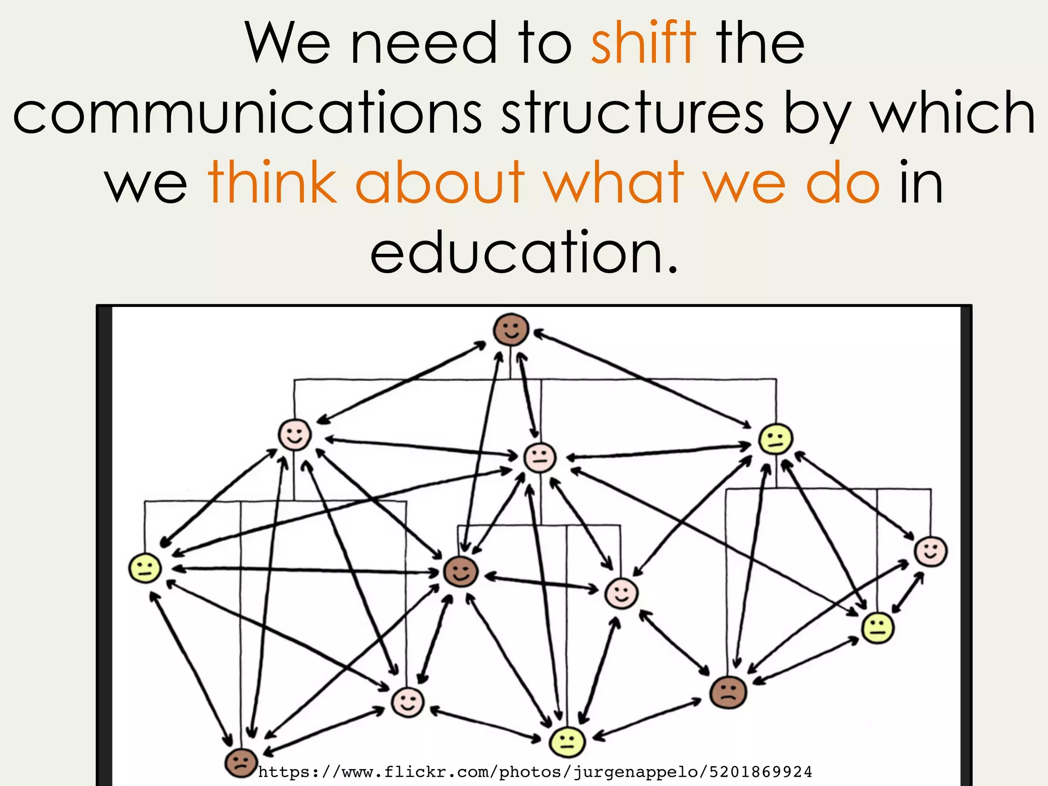We need to shift the
communications structures by which
we think about what we do in
education.
https://www.flickr.com/photos/jurgenappelo/5201869924!
 