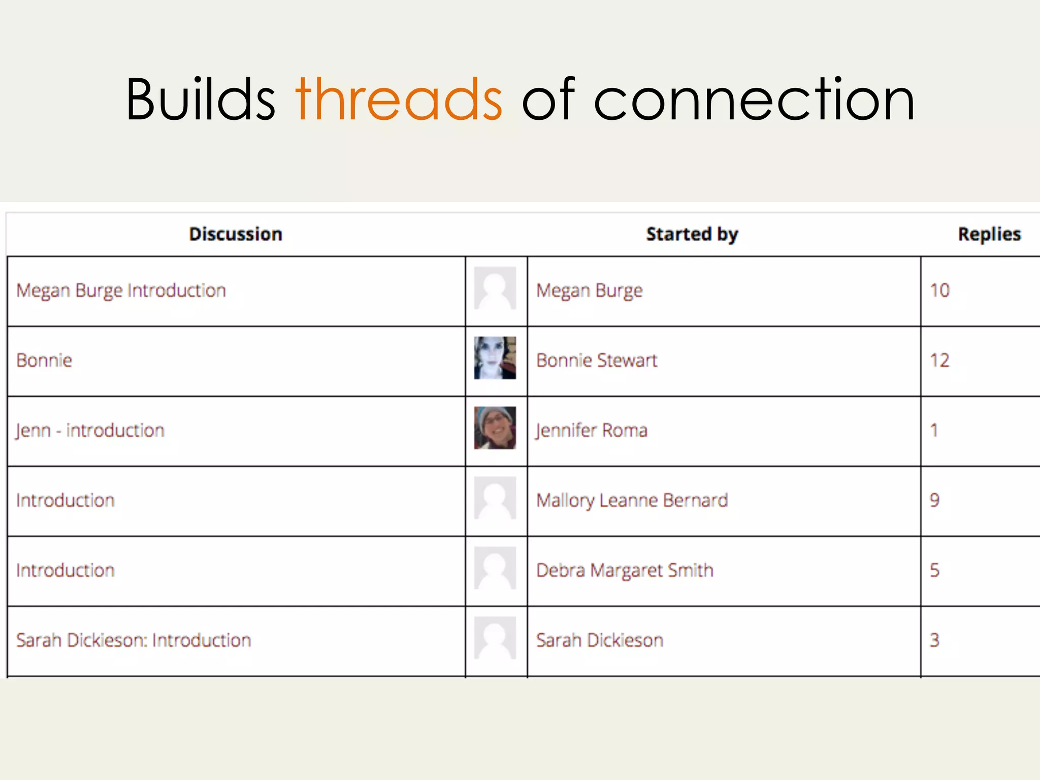 Builds threads of connection
 