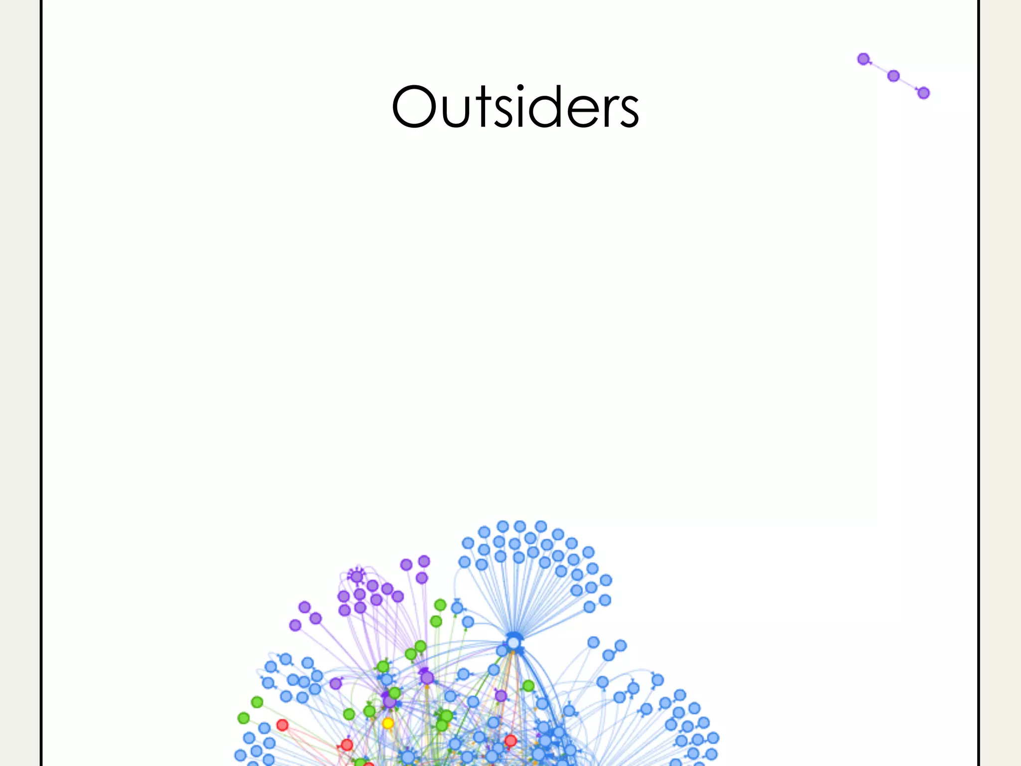 Outsiders
 
