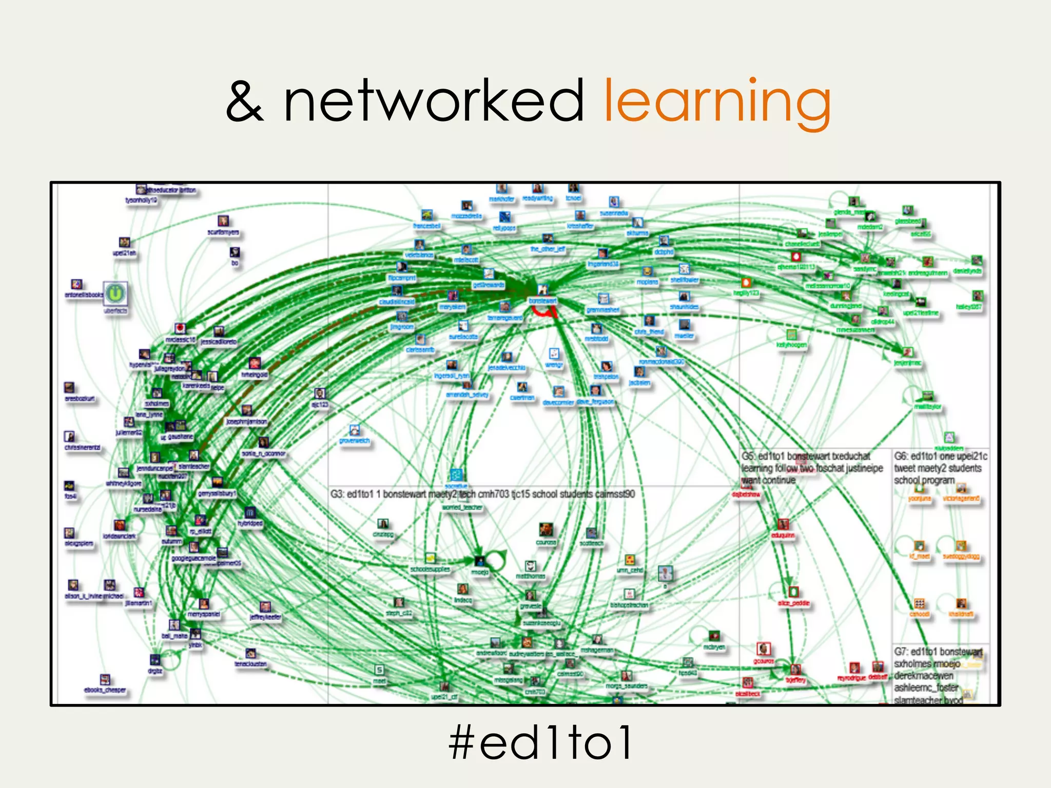 & networked learning
#ed1to1
 