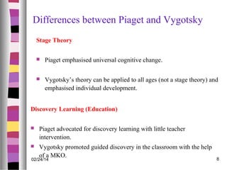 difference between piaget and vygotsky