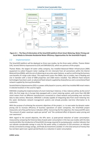 Connecting cities and communities with the SDGs | PDF