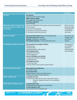 Connecting classrooms project Teaching critical thinking and problem solving
The main points Comments
The focus The interest:
Comes from the need for change.
What I want to change:
The regular flow of the lesson.
The chosen approach:
Critical thinking.
What other schools could learn from
this project and use or adapt in their
own settings.
Three main things that other teachers need to take away from
the case study.
1. The use of old materials.
2. The focus is chosen by the teacher.
3. The teacher chose the main aims.
Each T can have
his/her own way
of dealing with
any particular
case study.
Who was involved? The name of the school: Moulay Youssef High School.
The size of school: 500 students
Location: Oulad Berhil -Taroudannt.
The students involved: 1st
year baccalaureate of art.
One class is not
enough. It was
just the first
attempt.
The challenges and the innervations The issues the focus sought to address.
-Deep learning.
-Critical thinking.
-Supporting opinion with evidence.
The challenges faced:
-Explanation of the task.
-Time management.
How the challenges were tackled:
- Using simple and direct language.
-Using group work.
The changes occurred:
-The idea was clear.
-The low achievers had a chance to get involved.
Group dynamic
is an effective
solution for
achieving 100%
class coverage.
The outcomes and the impact What made the real difference:
The students’ effort.
Key success factors:
-Determination to achieve the objectives set.
-Finding varied ways to achieve the aims.
Where I might go next Immediate next step
If I had all the money and resources in the world I would:
- Bring the change necessary for our educational
system.
Where others could find out more A useful book to read.
The Beautiful Risk of Education, by Gert Biesta
A useful website to visit:
http://outdoorclassroomproject.org/
 