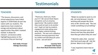 Nepris, Inc.Nepris, Inc.
TEACHERS
“The lessons, discussions, and
virtual experiences have linked
experts in STEM fields all over the
nation with our students. The
experiences have created an
energy and excitement about
opportunities they didn't realized
existed. It allows for
relevant connections while
highlighting purpose on the
curriculum they are learning.”
Katie Babb, Principal
Aldridge Elementary
STUDENTS
“Made me excited to work in a CS
job, not only because I may be
working with people like them,
and, as Mr. Sonmez said, "You can
create something out of nothing."
“I liked how everyone was very
honest and how they described
how they got where they are now.”
“I liked the video chat. Learned
that hard work pays off. Like the
format. Want to do it again!”
“I was inspired to learn how to
code.”
TEACHERS
“Thank you, thank you, thank
you!!!!!! We cannot thank Nepris
enough for such an amazing
opportunity! My students stated
they could not wait to do another
one! Hugh Lee had my students
engaged and really asking some
deep, higher ordered thinking
questions. This was such a fabulous,
authentic learning experience that
my children will talk about for years
to come. Job well done!”
Courtney Parks
5th Grade STEM Teacher
Drum Point Road Elementary School
Testimonials Testimonials
 