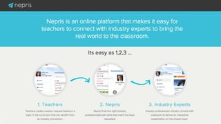 Nepris, Inc.Nepris, Inc.
Teacher/Classroom
Need real world exposure
Industry Expert
Has real world experience
Nepris Enables
industry experts to
reach classrooms
through an online
virtual platform.
 