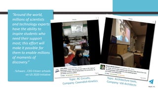 Nepris, Inc.
“Around the world,
millions of scientists
and technology experts
have the ability to
inspire students who
need their support
most; this effort will
make it possible for
them to enable millions
of moments of
discovery.”
- Schwarz , CEO Citizen schools
on US 2020 Initiative
 