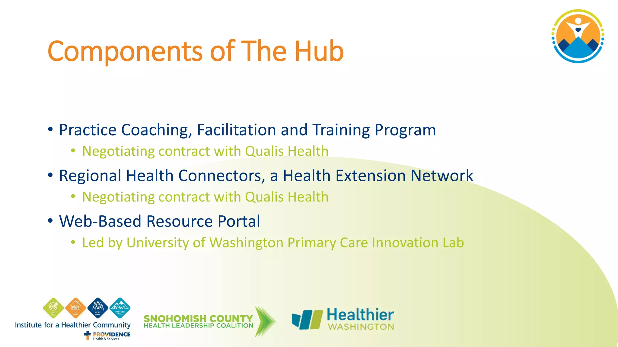 Components of The Hub
• Practice Coaching, Facilitation and Training Program
• Negotiating contract with Qualis Health
• Regional Health Connectors, a Health Extension Network
• Negotiating contract with Qualis Health
• Web-Based Resource Portal
• Led by University of Washington Primary Care Innovation Lab
 