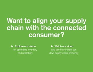 Want to align your supply
chain with the connected
consumer?
Explore our demo
on optimizing inventory
and availability
Watch our video
and see how insight can
drive supply chain efficiency
 