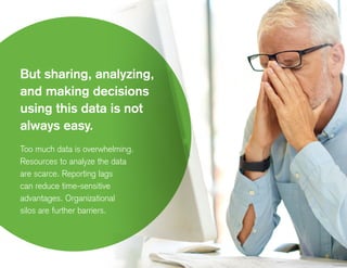 Too much data is overwhelming.
Resources to analyze the data
are scarce. Reporting lags
can reduce time-sensitive
advantages. Organizational
silos are further barriers.
But sharing, analyzing,
and making decisions
using this data is not
always easy.
 