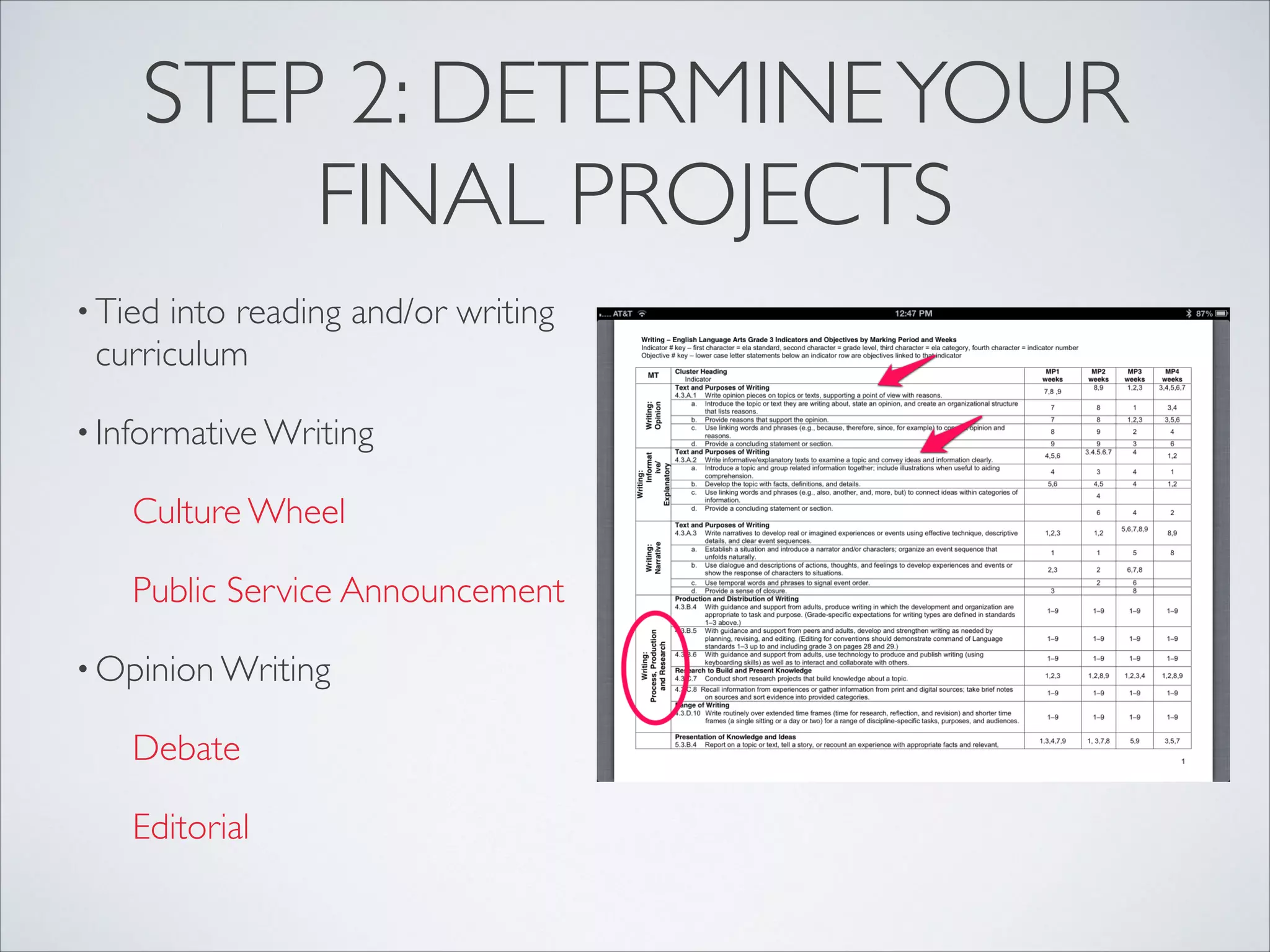 STEP 2: DETERMINE YOUR
           FINAL PROJECTS
• Tied    into reading and/or writing
    curriculum

• Informative Writing


     Culture Wheel


     Public Service Announcement

• Opinion Writing


     Debate


     Editorial
 