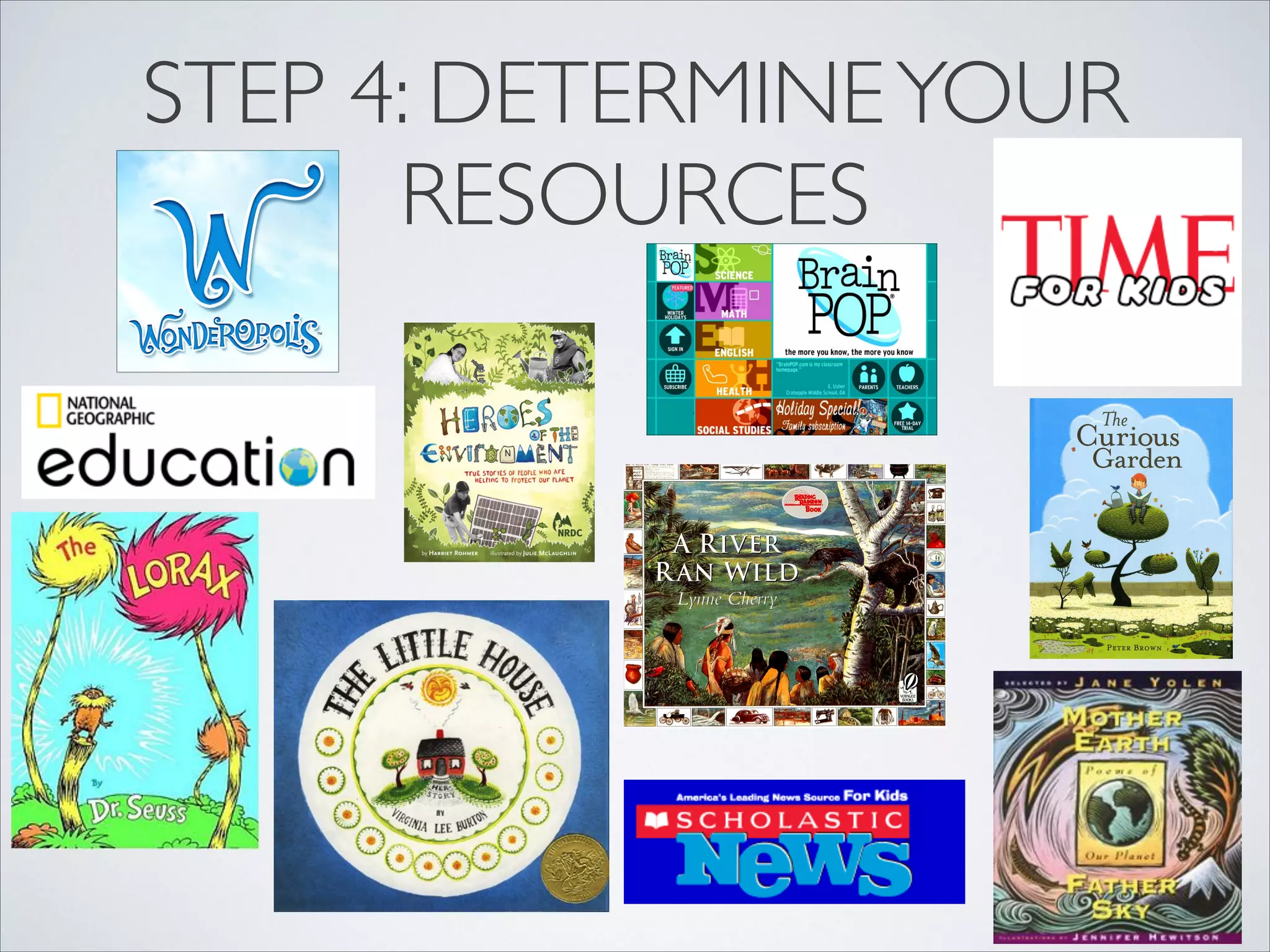 STEP 4: DETERMINE YOUR
      RESOURCES
 
