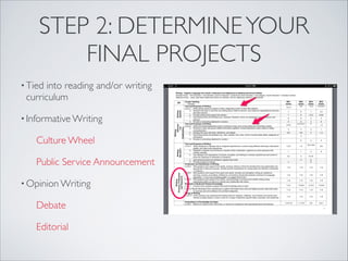 STEP 2: DETERMINE YOUR
           FINAL PROJECTS
• Tied    into reading and/or writing
    curriculum

• Informative Writing


     Culture Wheel


     Public Service Announcement

• Opinion Writing


     Debate


     Editorial
 