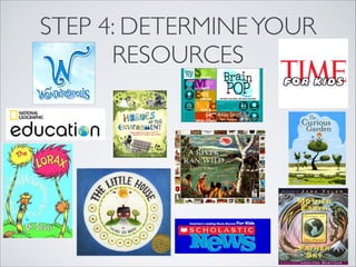 STEP 4: DETERMINE YOUR
      RESOURCES
 
