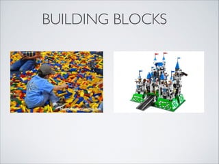BUILDING BLOCKS
 