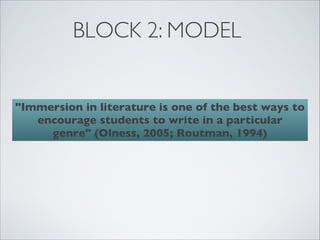 BLOCK 2: MODEL


"Immersion in literature is one of the best ways to
   encourage students to write in a particular
     genre" (Olness, 2005; Routman, 1994)
 